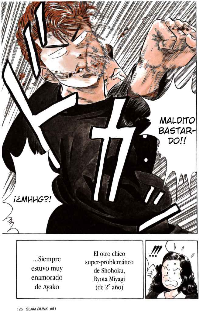 Read Slam Dunk (es) Manga Online