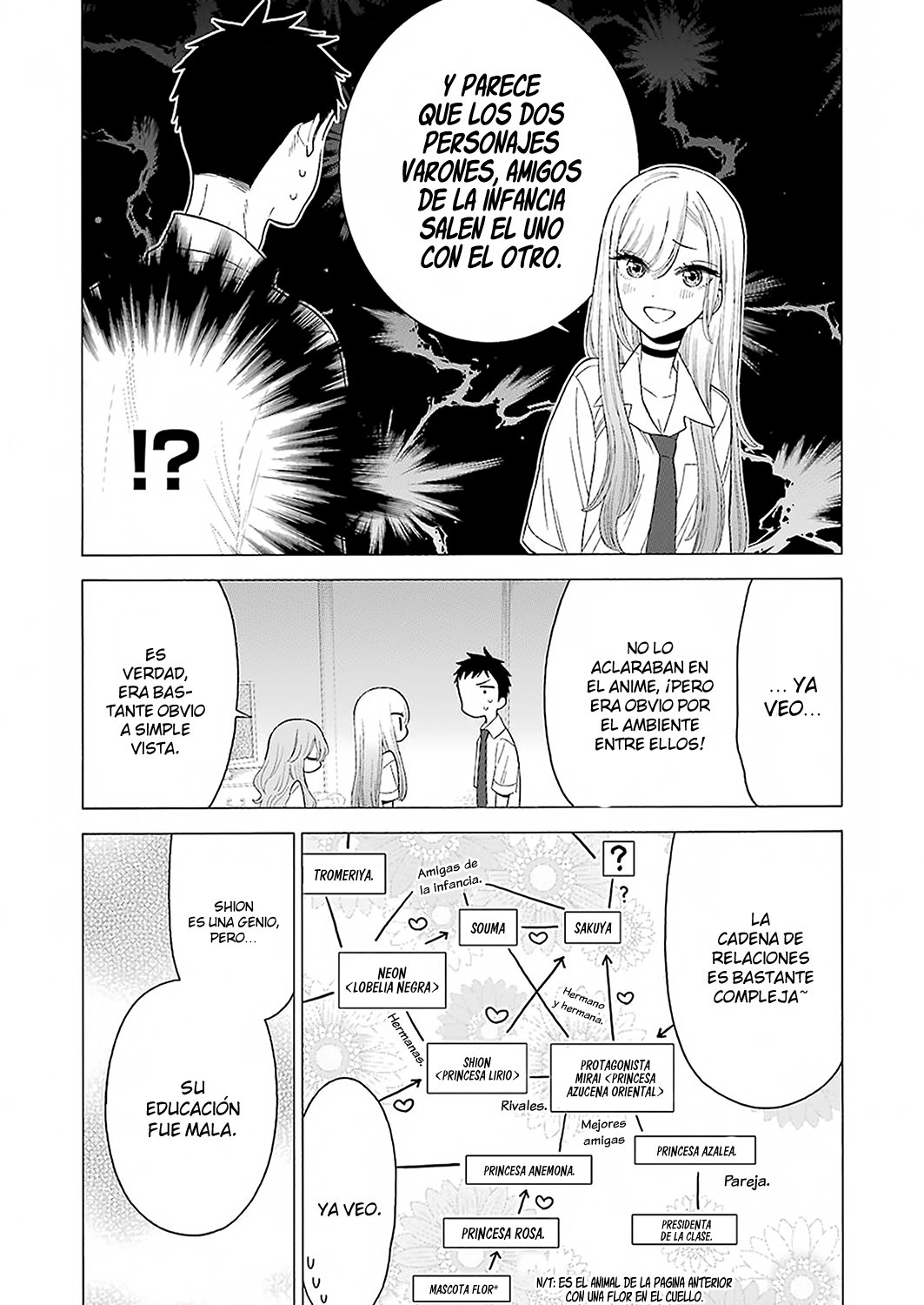 Read Sono Bisque Doll wa Koi wo Suru (es) Manga Online