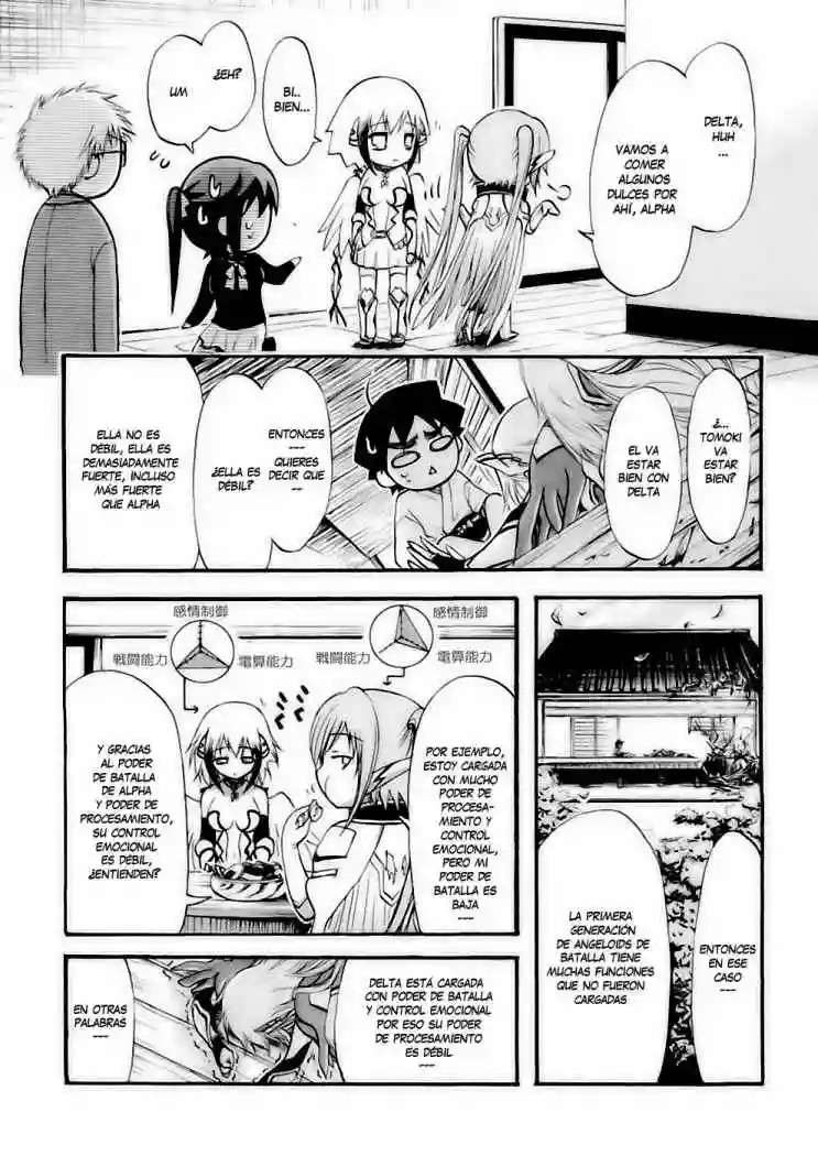 Read Sora no Otoshimono (es) Manga Online