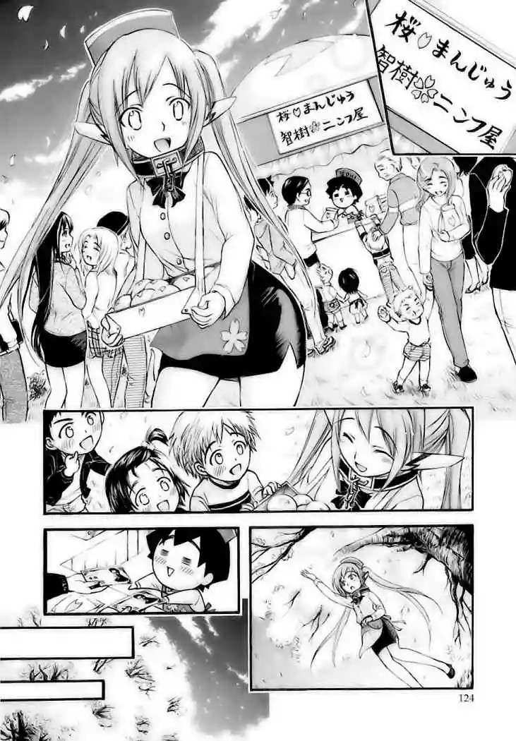 Read Sora no Otoshimono (es) Manga Online