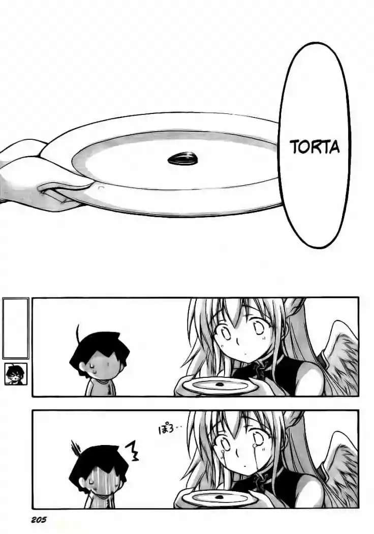 Read Sora no Otoshimono (es) Manga Online