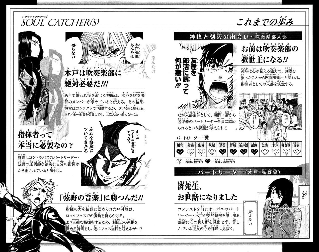 Read Soul Catcher-s- (es) Manga Online
