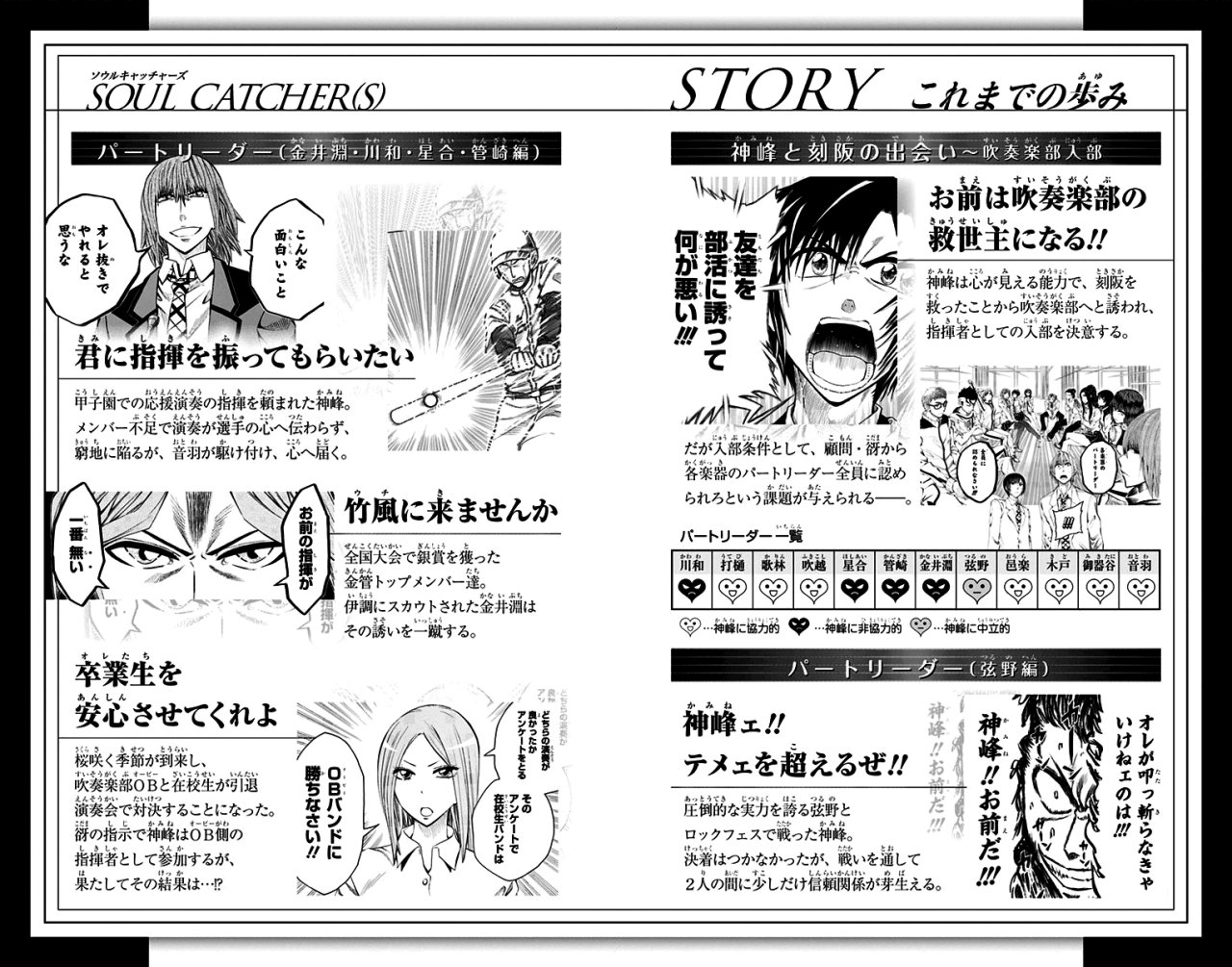 Read Soul Catcher-s- (es) Manga Online
