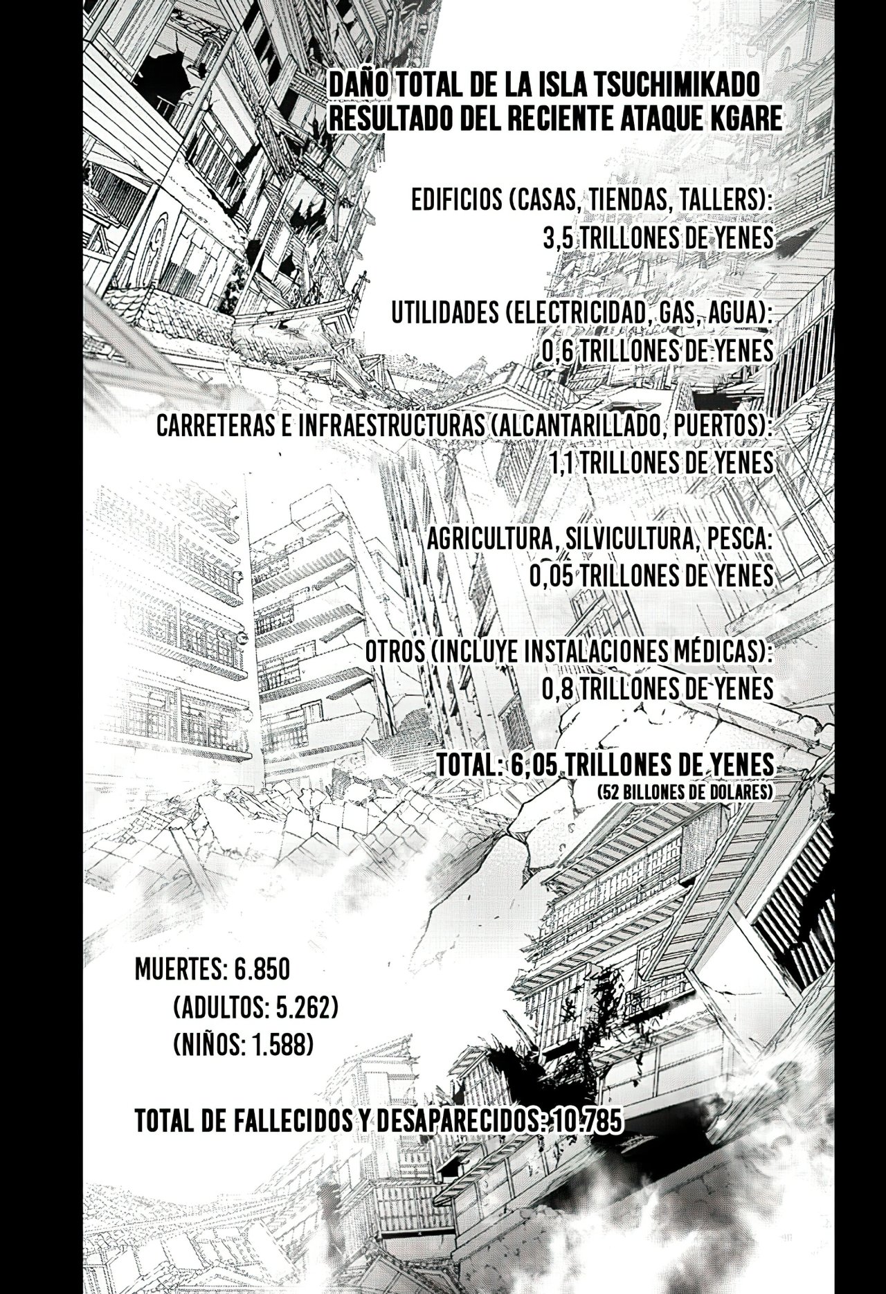 Read Sousei no Onmyouji (es) Manga Online