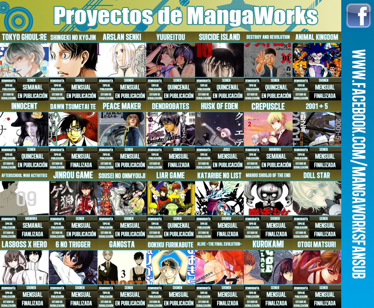 Read Sousei no Onmyouji (es) Manga Online