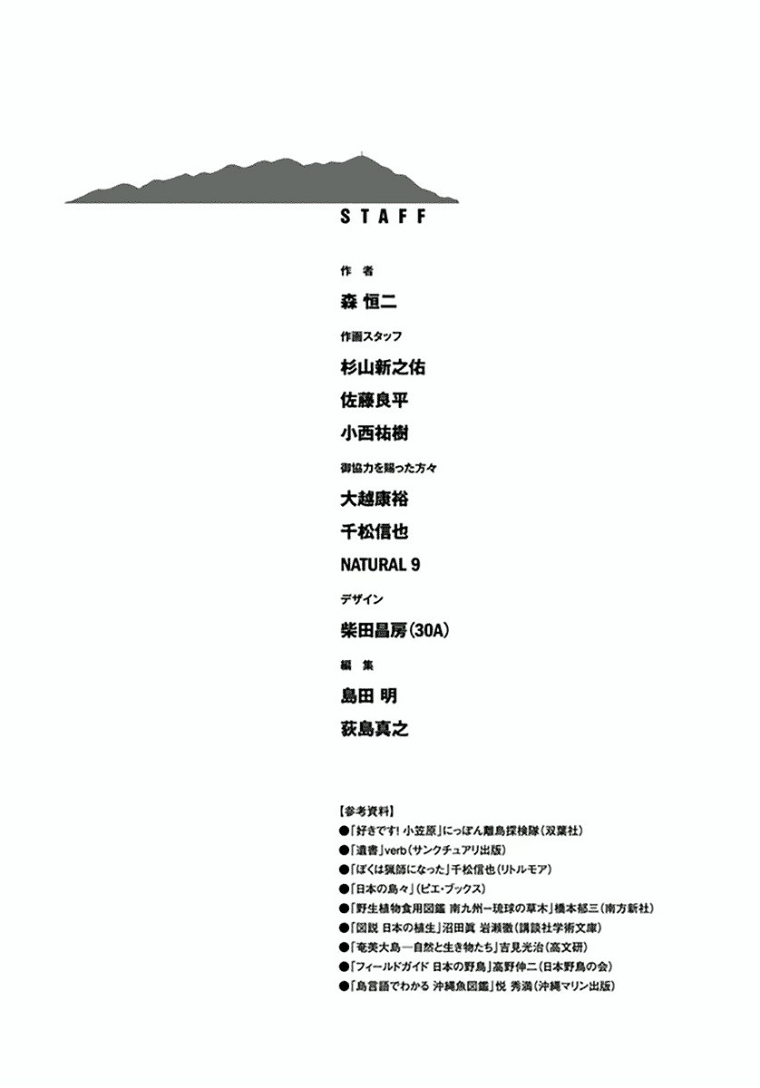 Read Suicide Island (es) Manga Online