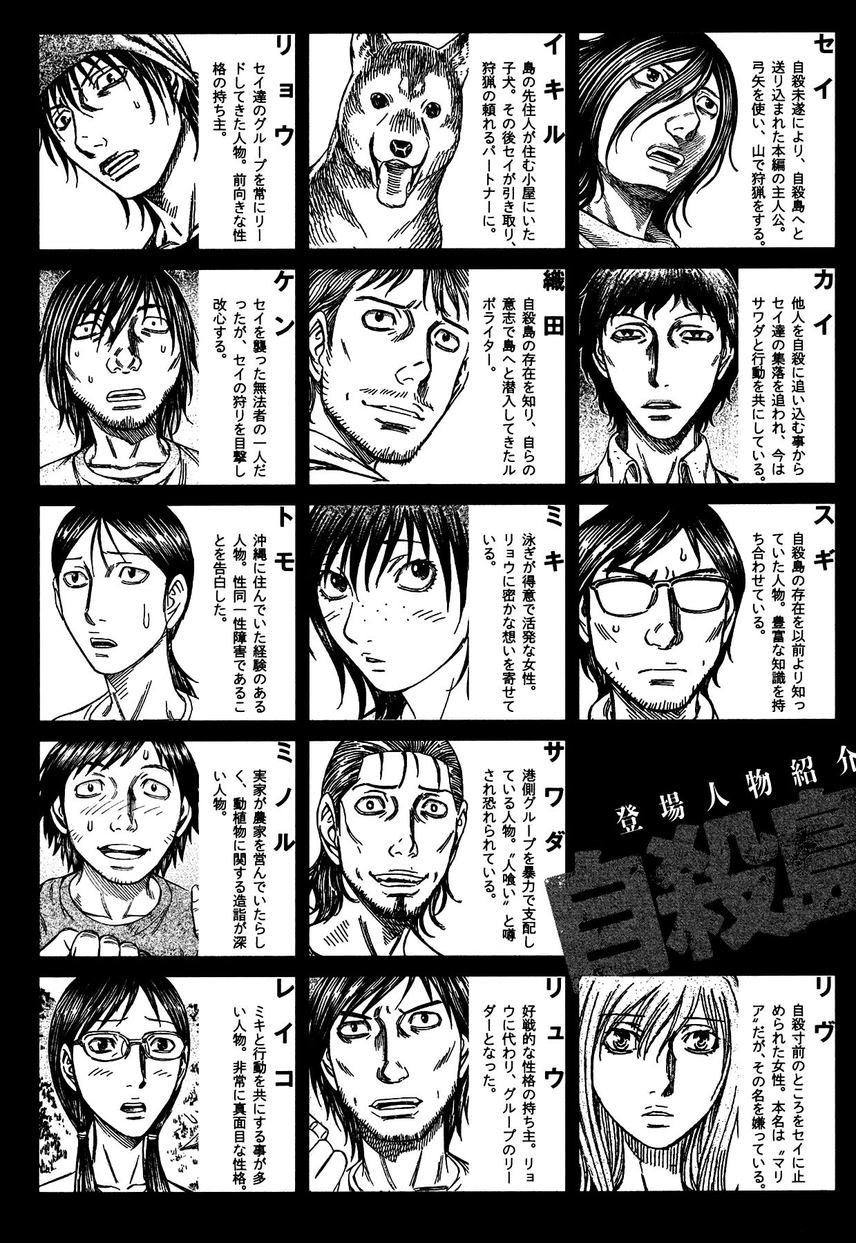 Read Suicide Island (es) Manga Online