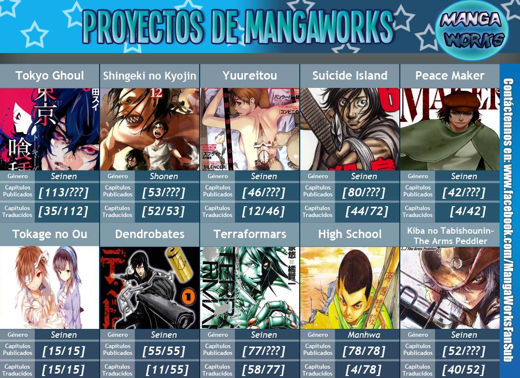 Read Suicide Island (es) Manga Online