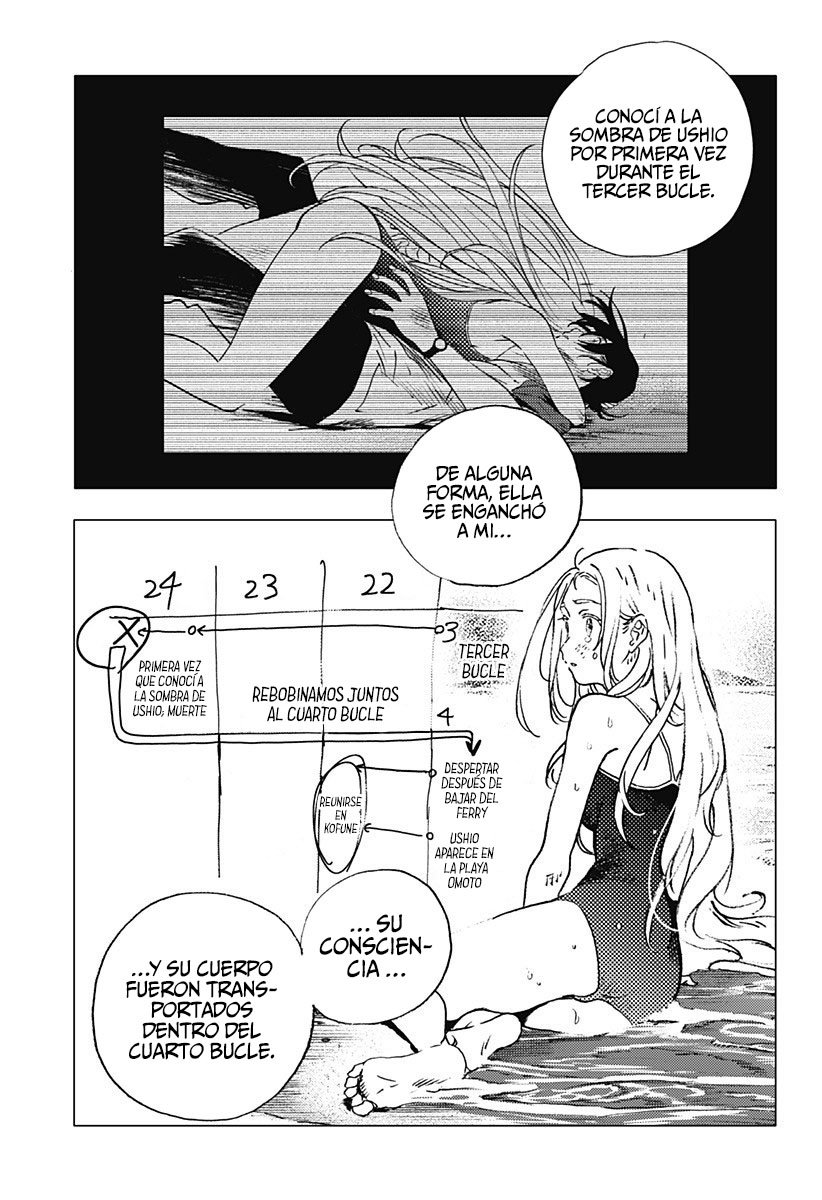 Read Summertime Render (es) Manga Online