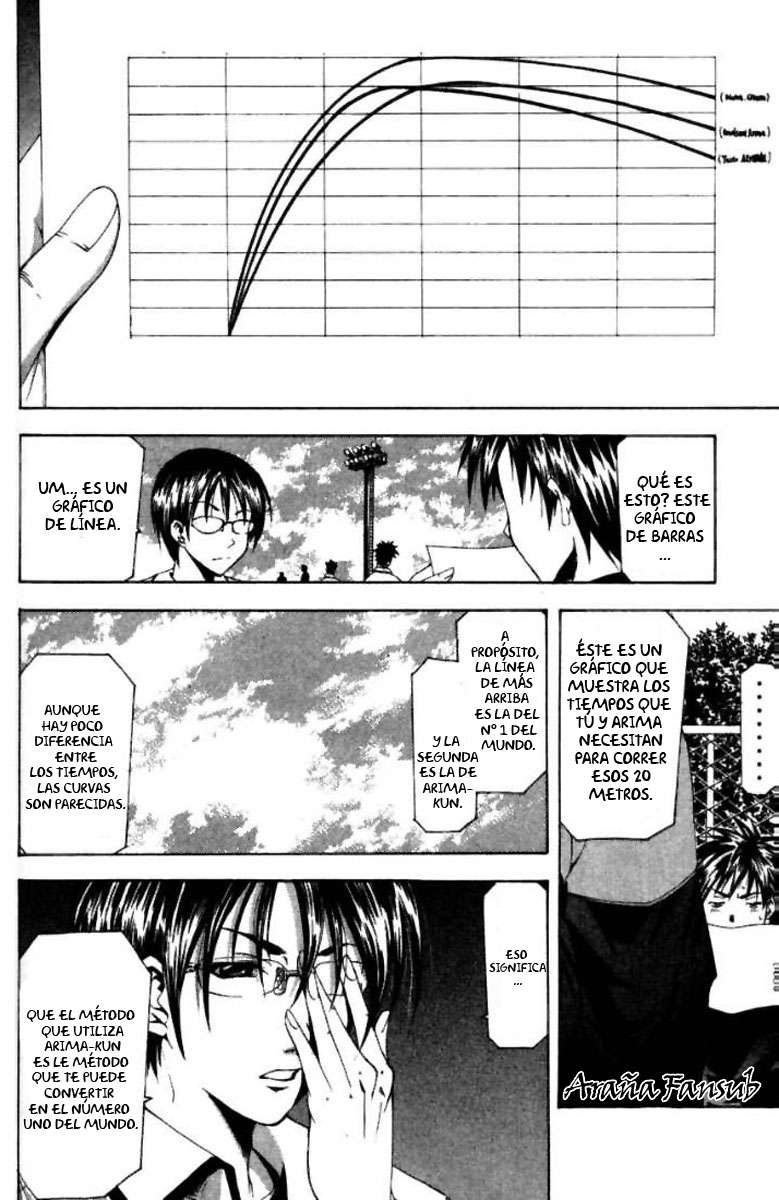 Read Suzuka (es) Manga Online