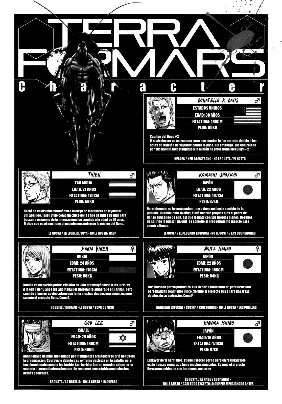 Read Terra Formars (es) Manga Online