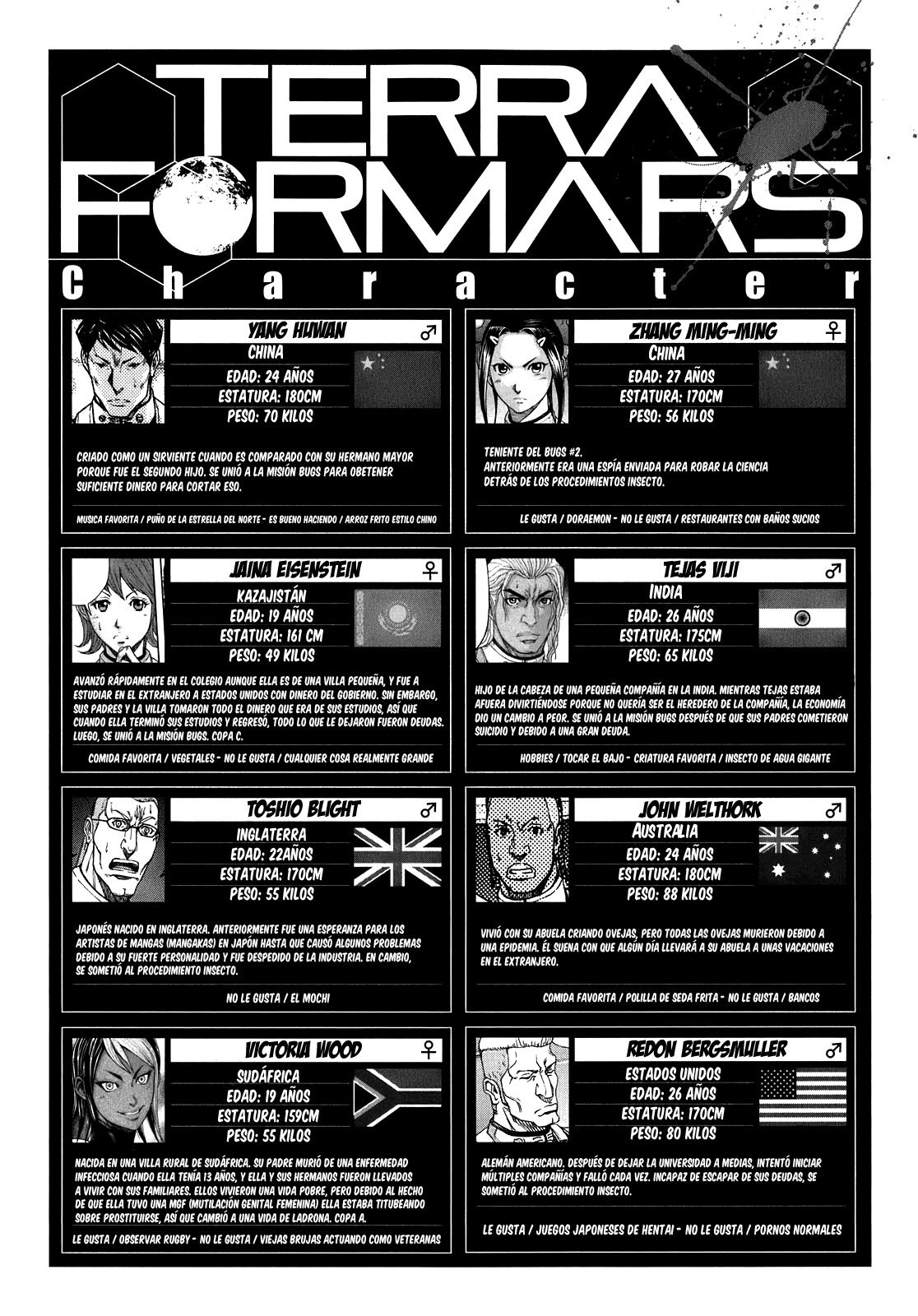 Read Terra Formars (es) Manga Online