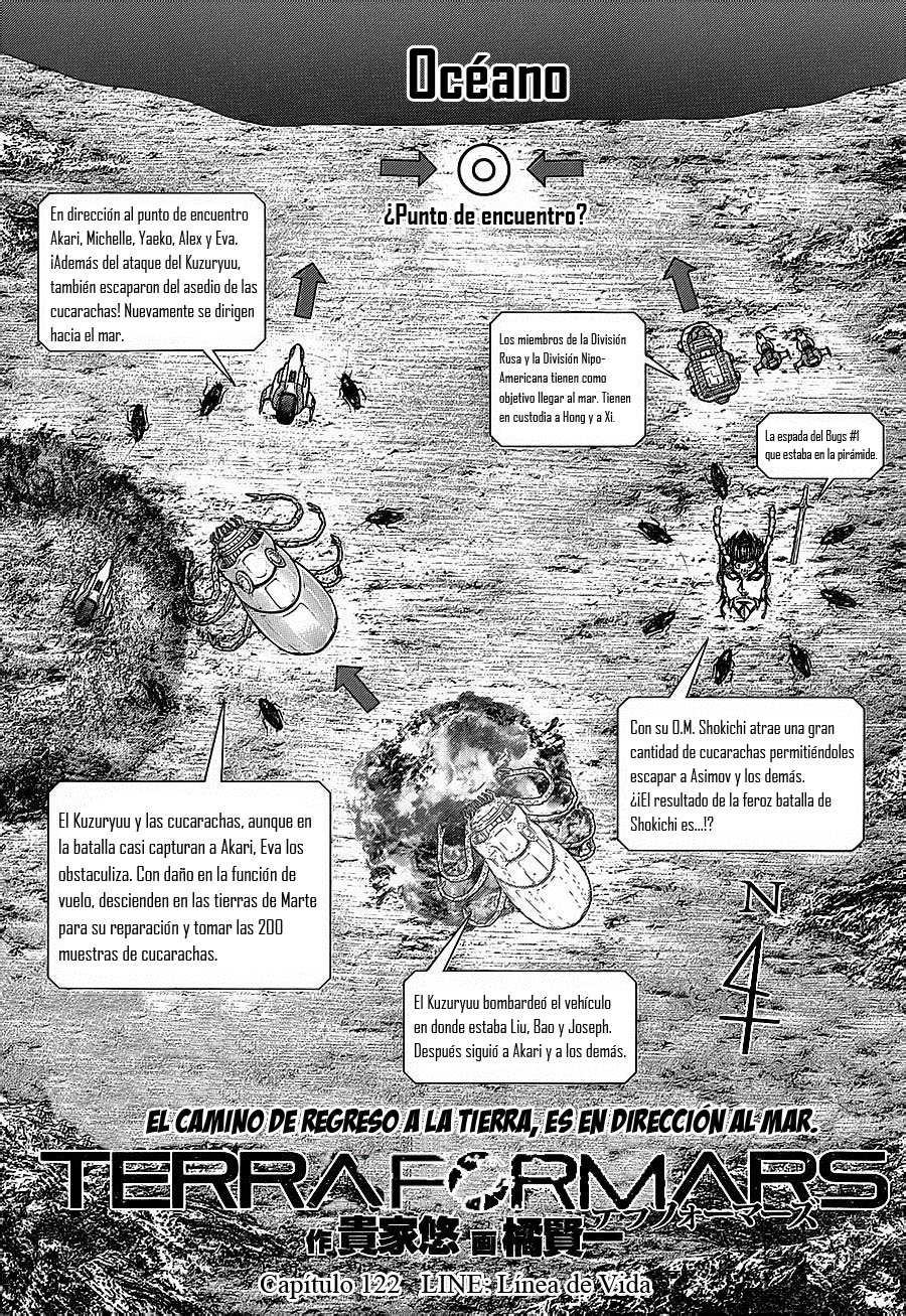 Read Terra Formars (es) Manga Online