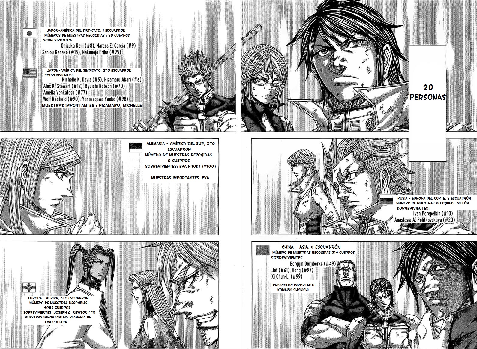 Read Terra Formars (es) Manga Online