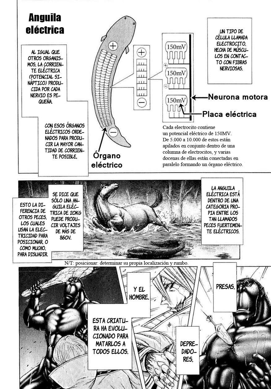 Read Terra Formars (es) Manga Online