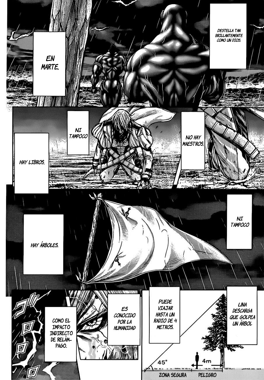 Read Terra Formars (es) Manga Online