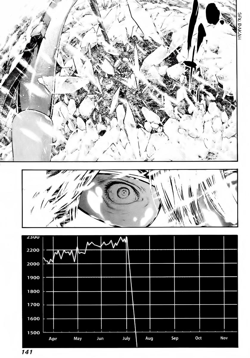 Read The Climber (es) Manga Online