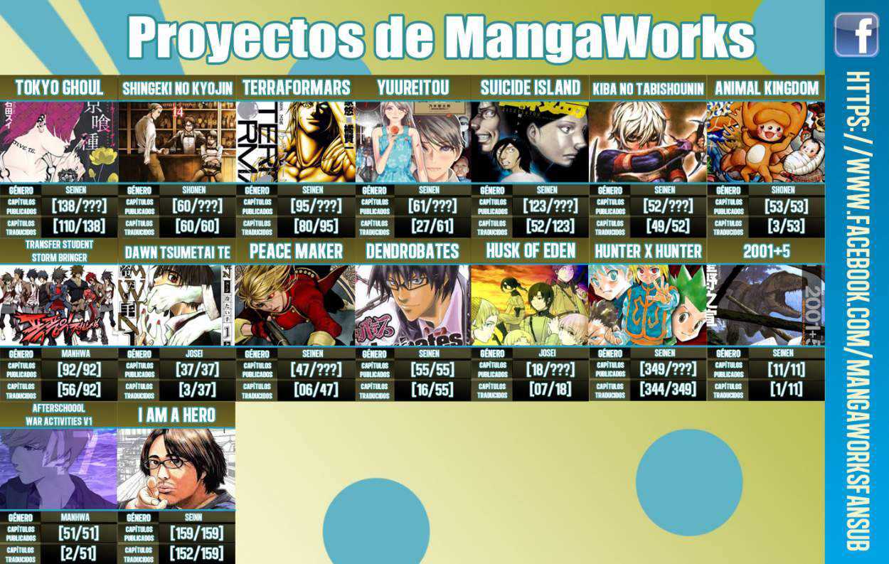 Read Tokyo Ghoul (es) Manga Online