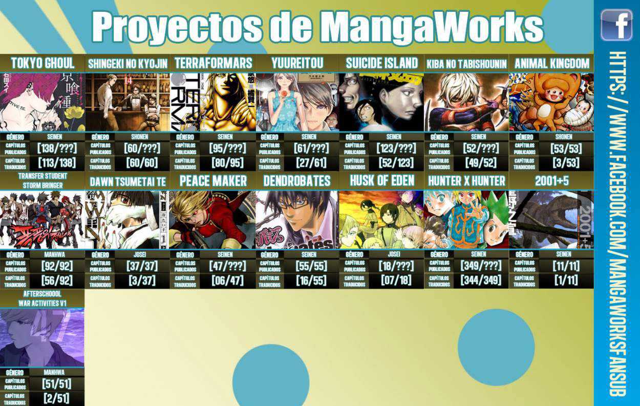Read Tokyo Ghoul (es) Manga Online