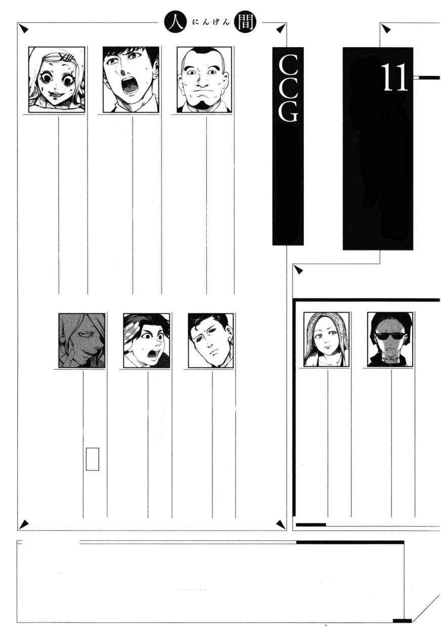 Read Tokyo Ghoul (es) Manga Online