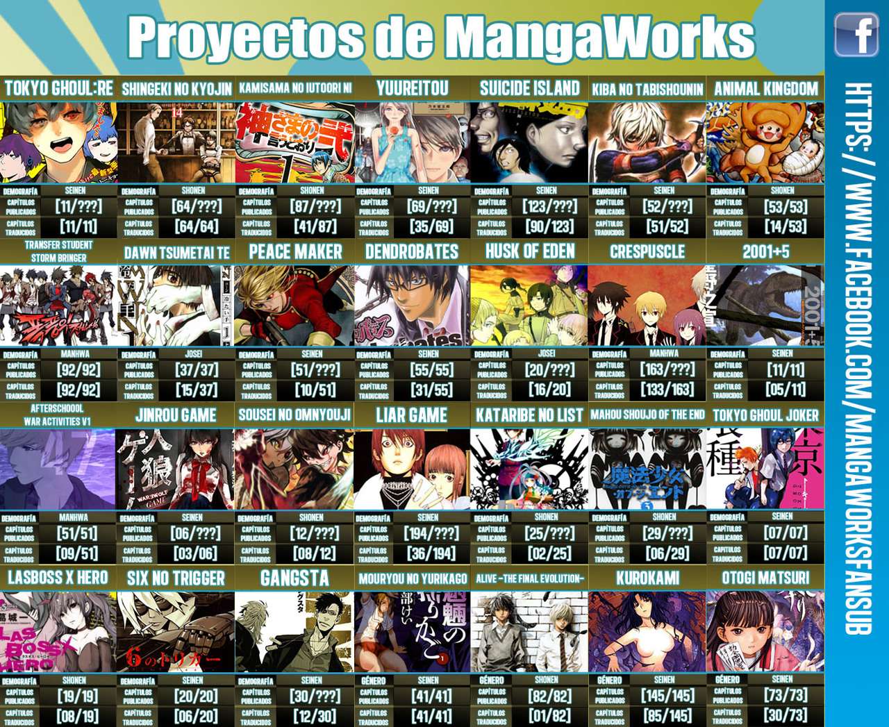 Read Tokyo Ghoul_re (es) Manga Online