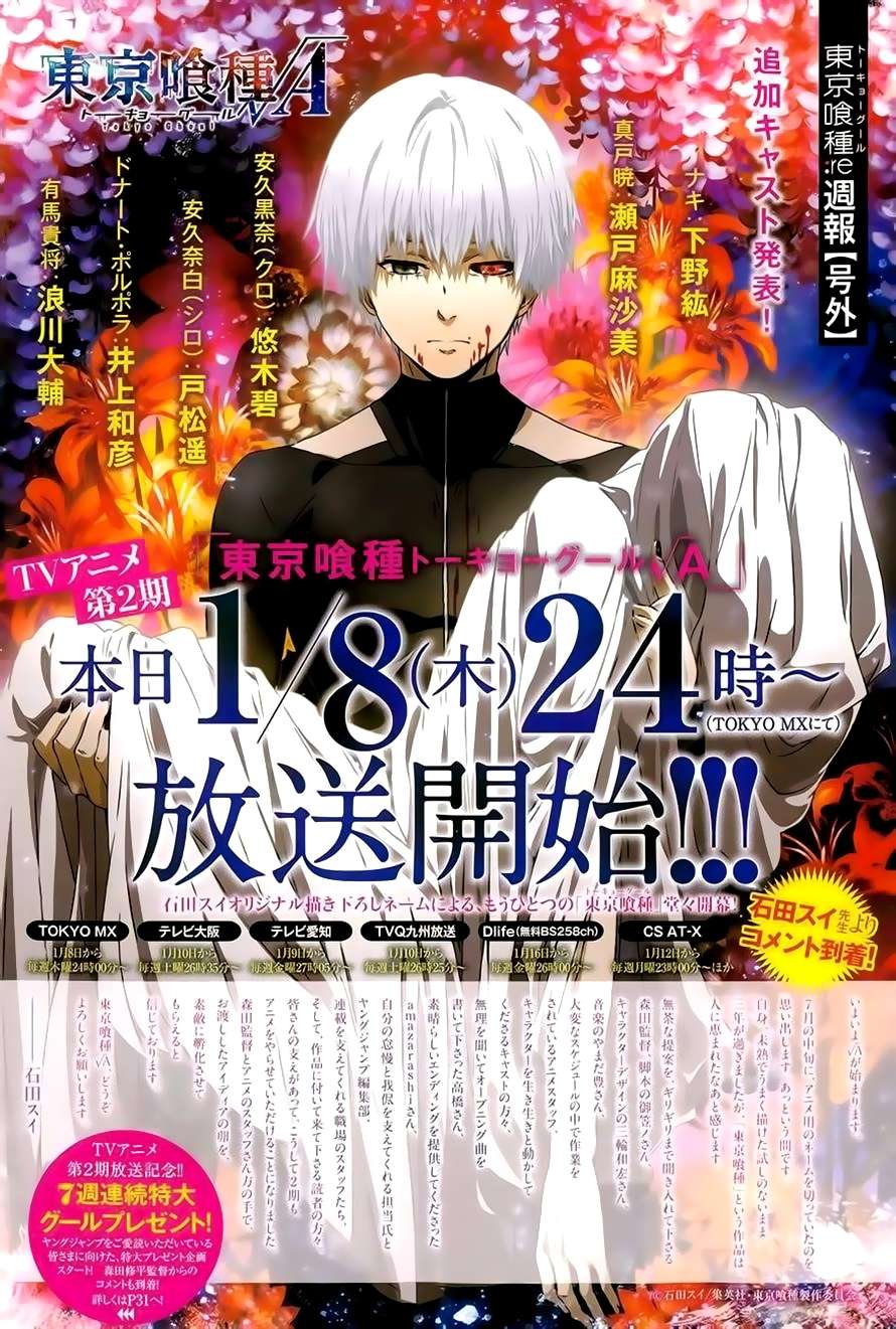 Read Tokyo Ghoul_re (es) Manga Online