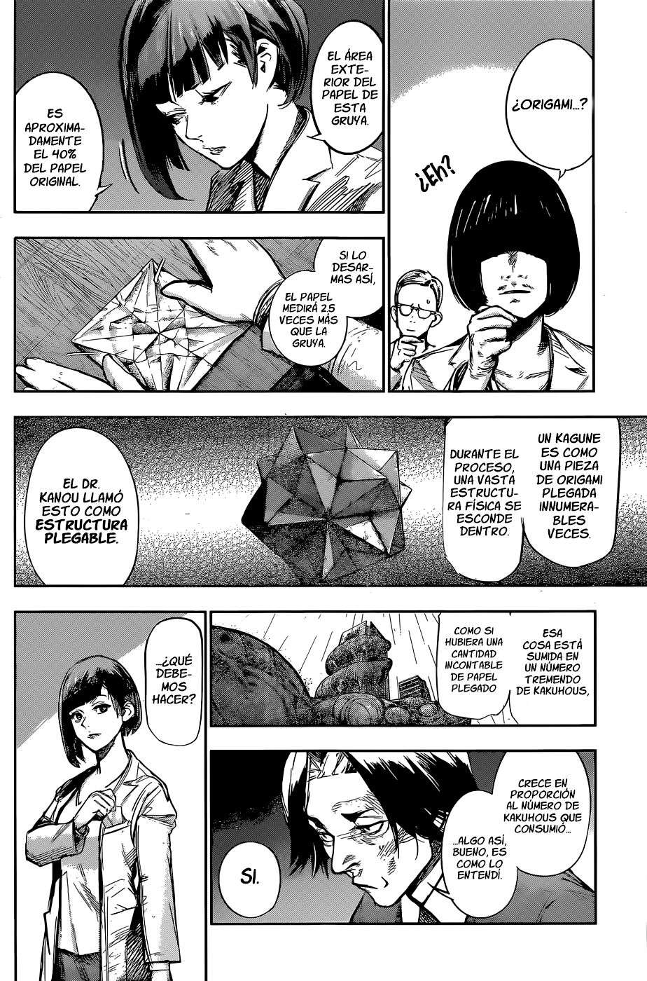 Read Tokyo Ghoul_re (es) Manga Online