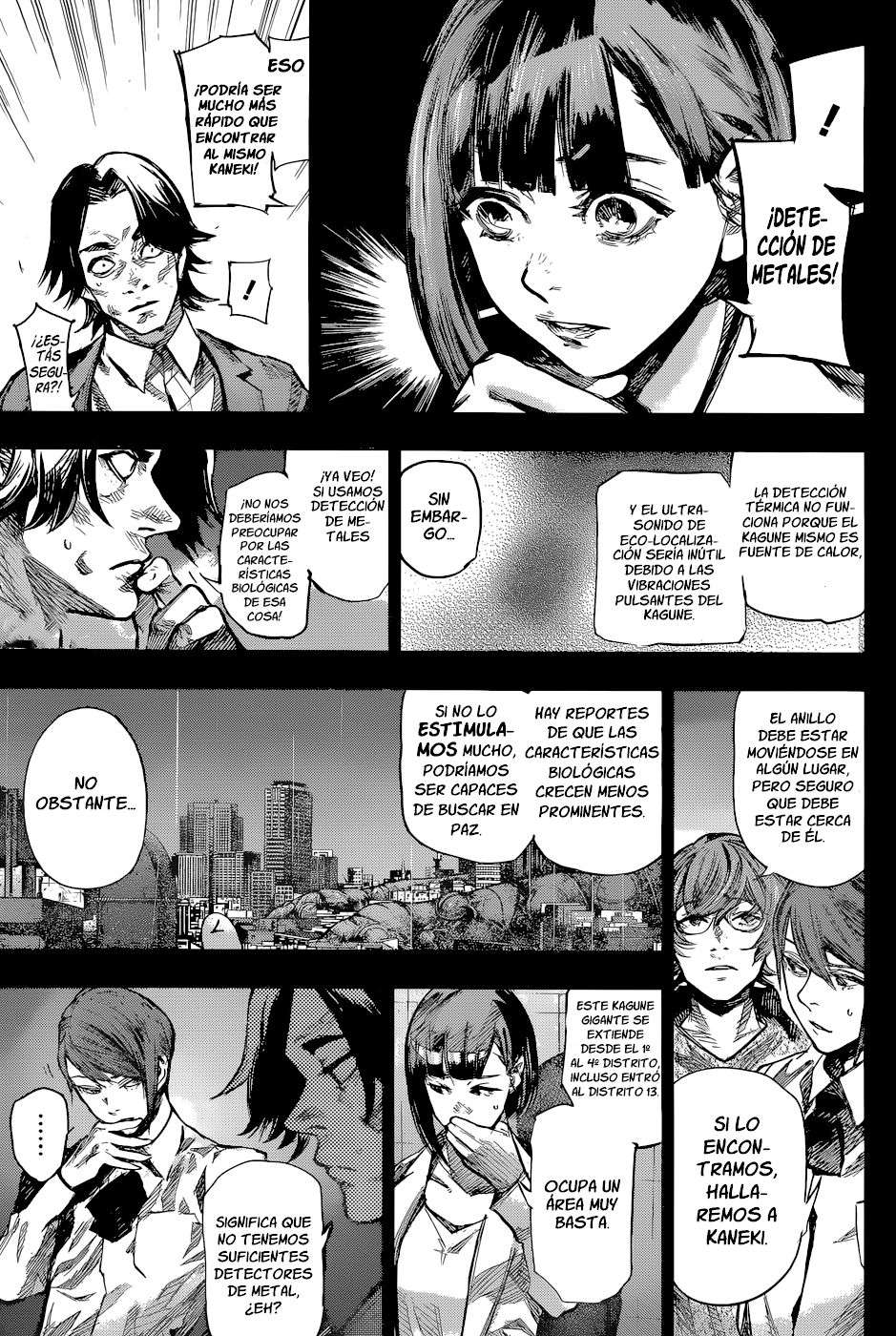 Read Tokyo Ghoul_re (es) Manga Online