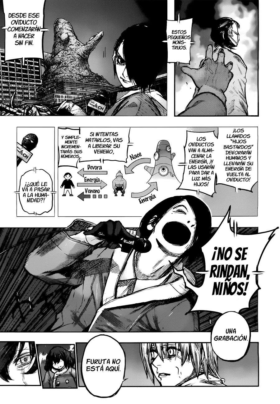 Read Tokyo Ghoul_re (es) Manga Online