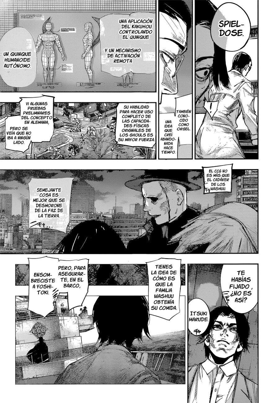 Read Tokyo Ghoul_re (es) Manga Online