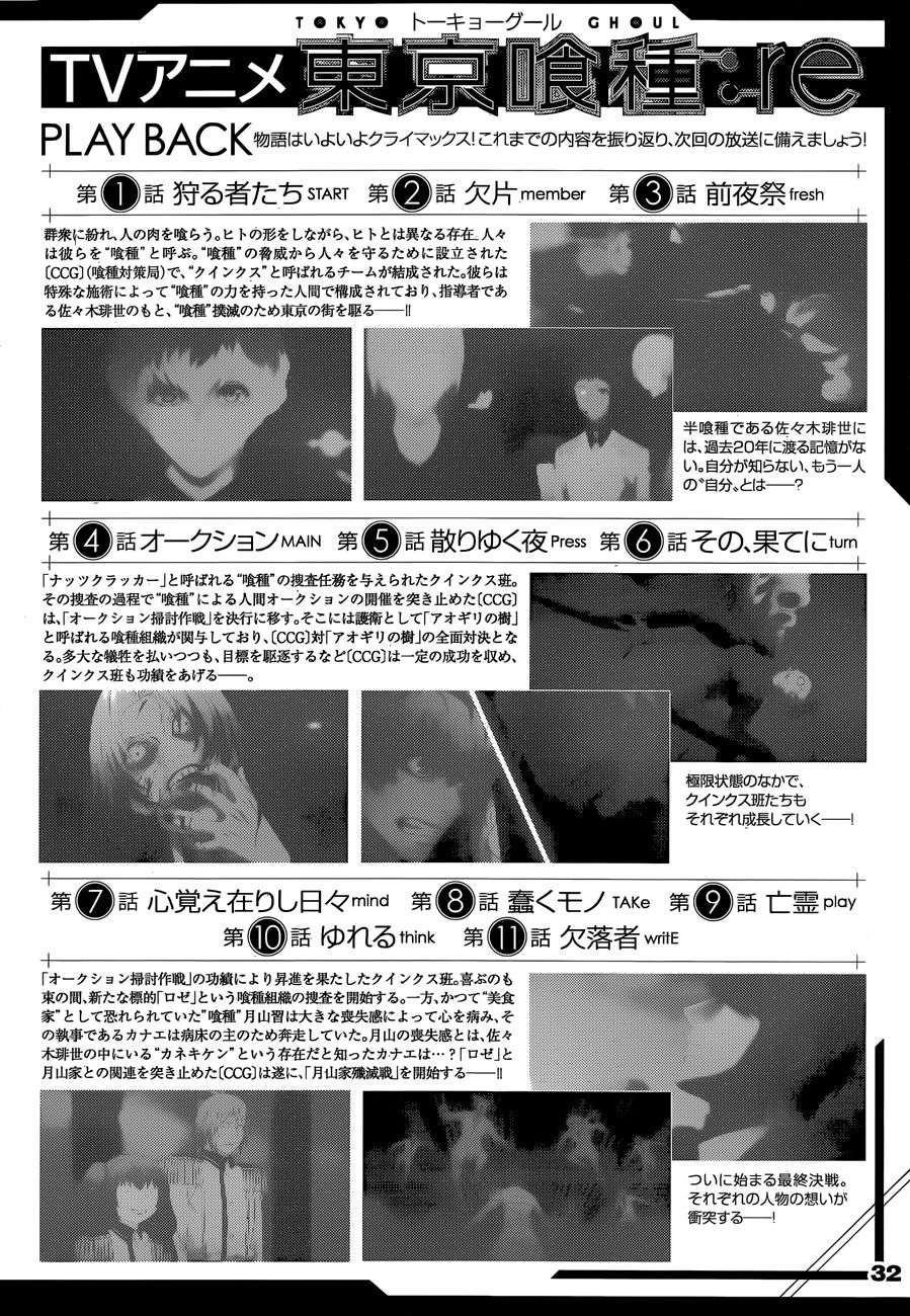 Read Tokyo Ghoul_re (es) Manga Online
