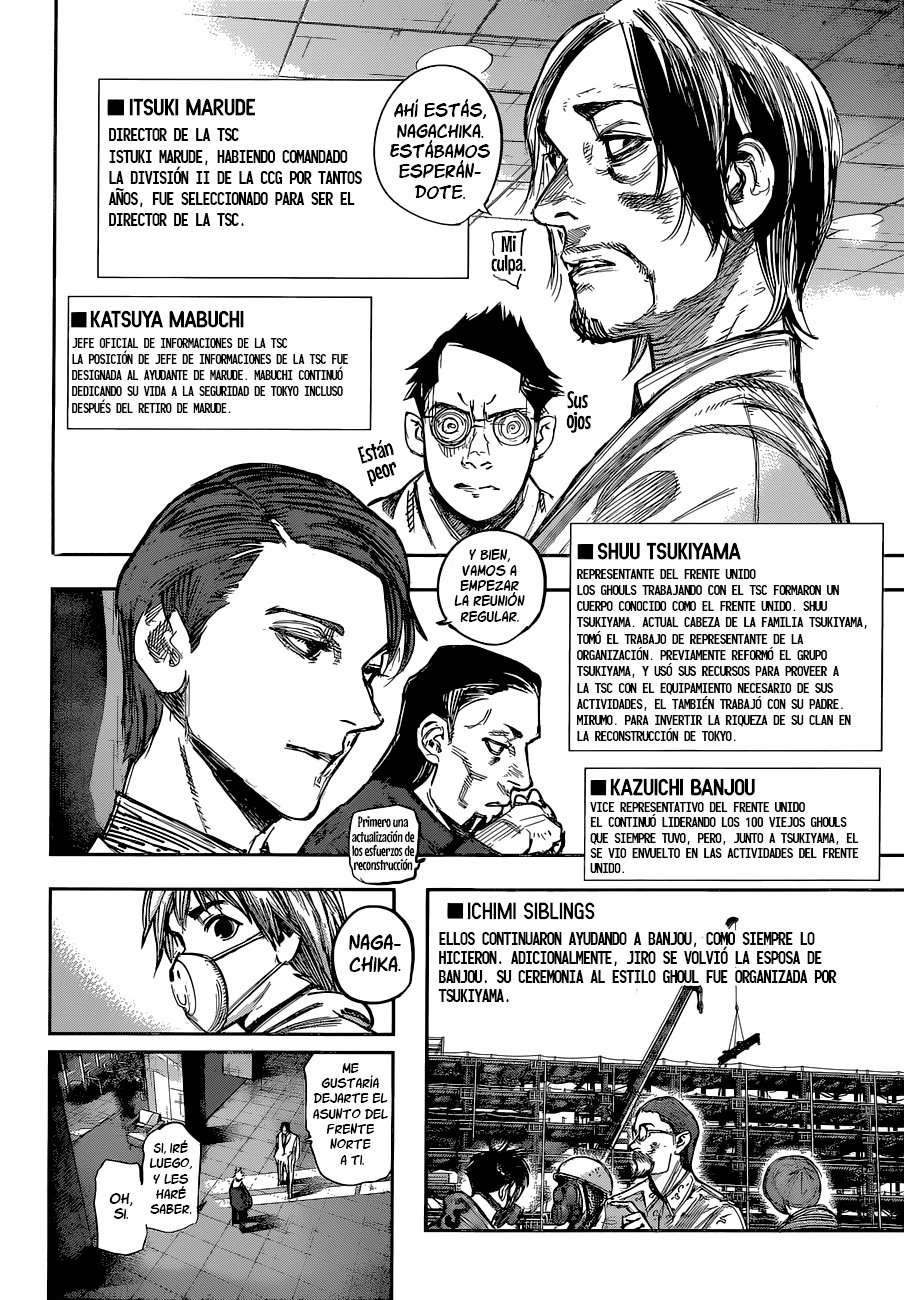 Read Tokyo Ghoul_re (es) Manga Online