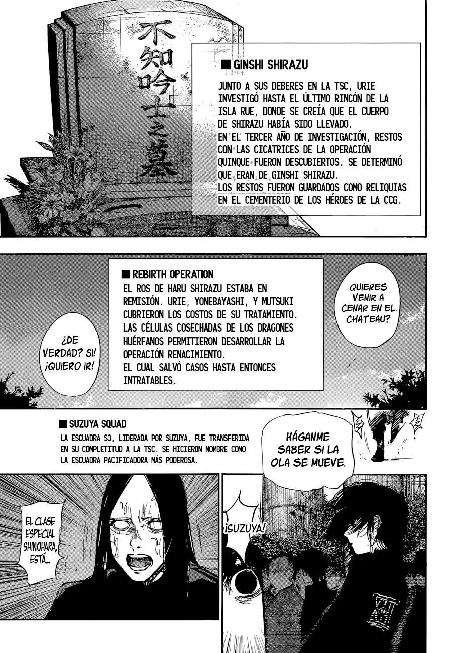 Read Tokyo Ghoul_re (es) Manga Online