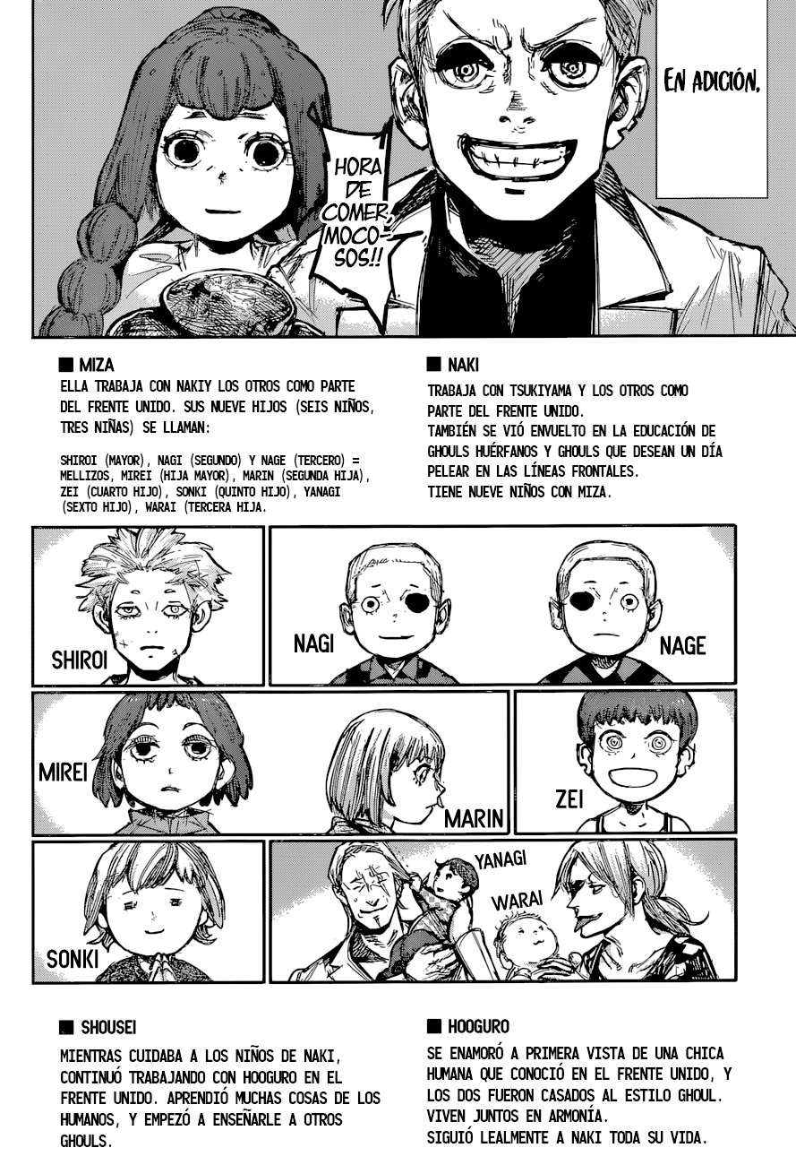 Read Tokyo Ghoul_re (es) Manga Online