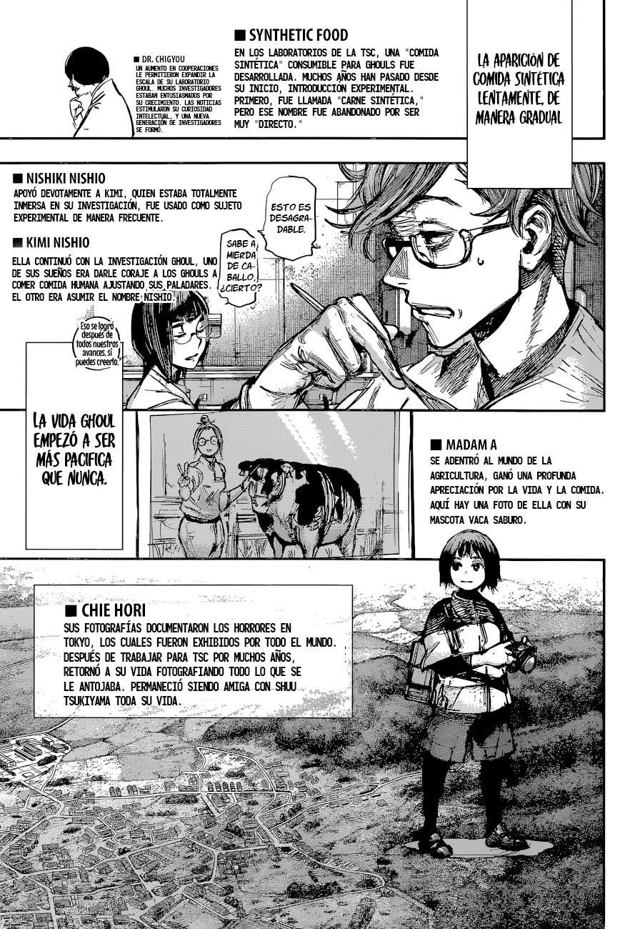 Read Tokyo Ghoul_re (es) Manga Online