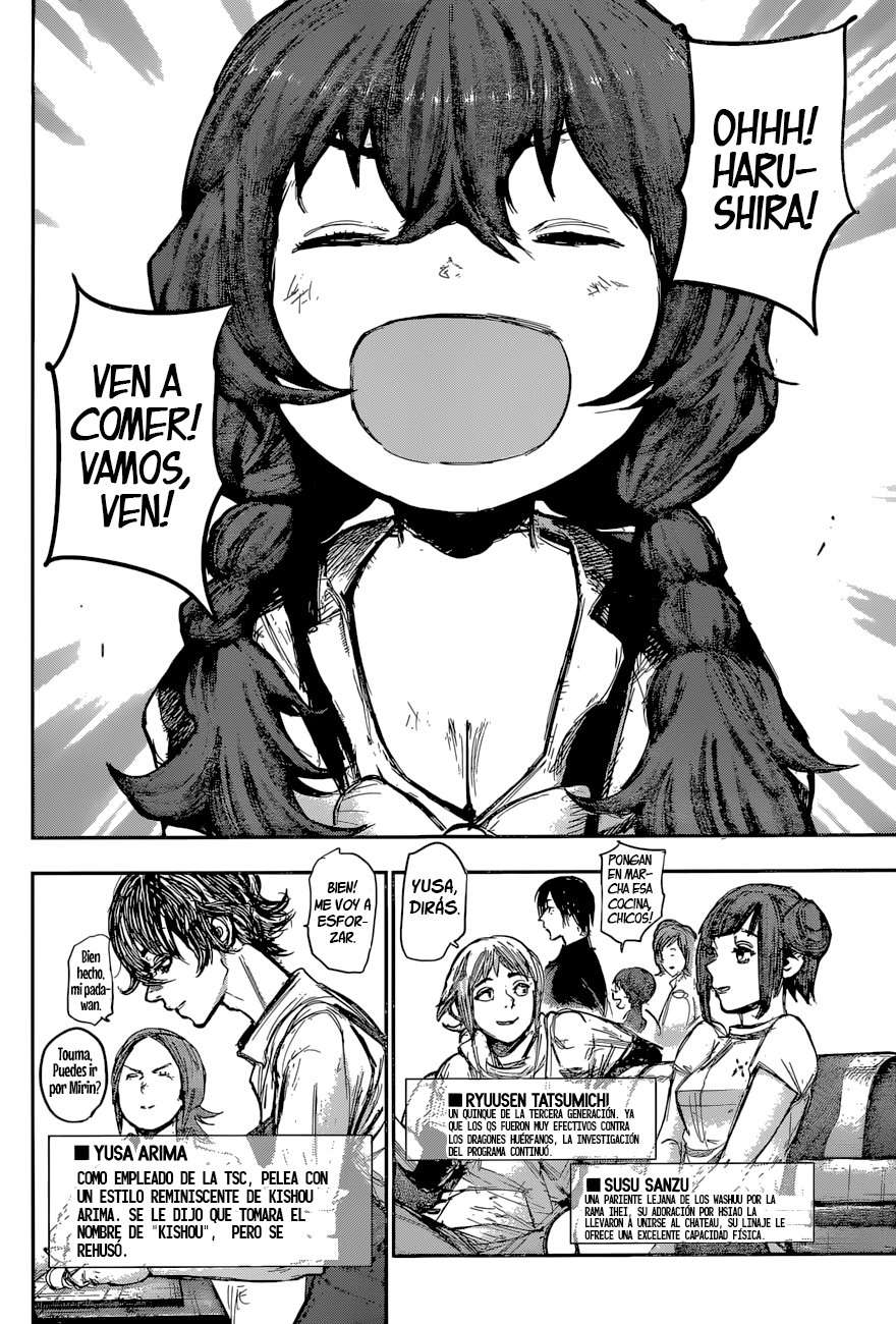 Read Tokyo Ghoul_re (es) Manga Online