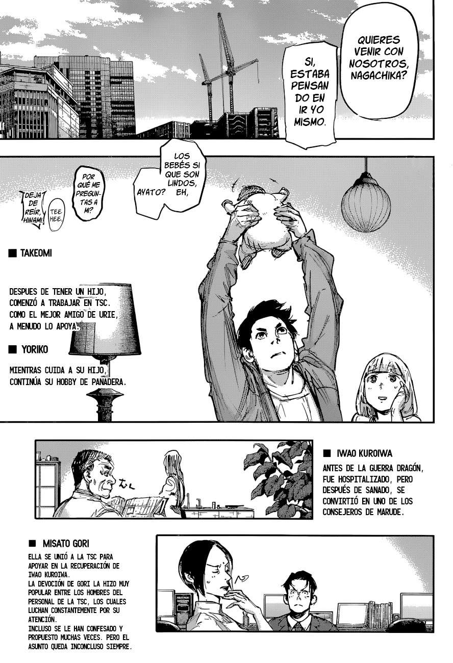 Read Tokyo Ghoul_re (es) Manga Online