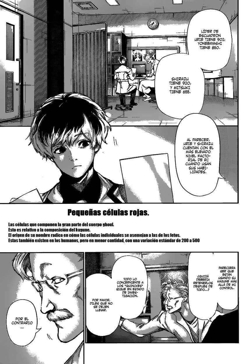 Read Tokyo Ghoul_re (es) Manga Online