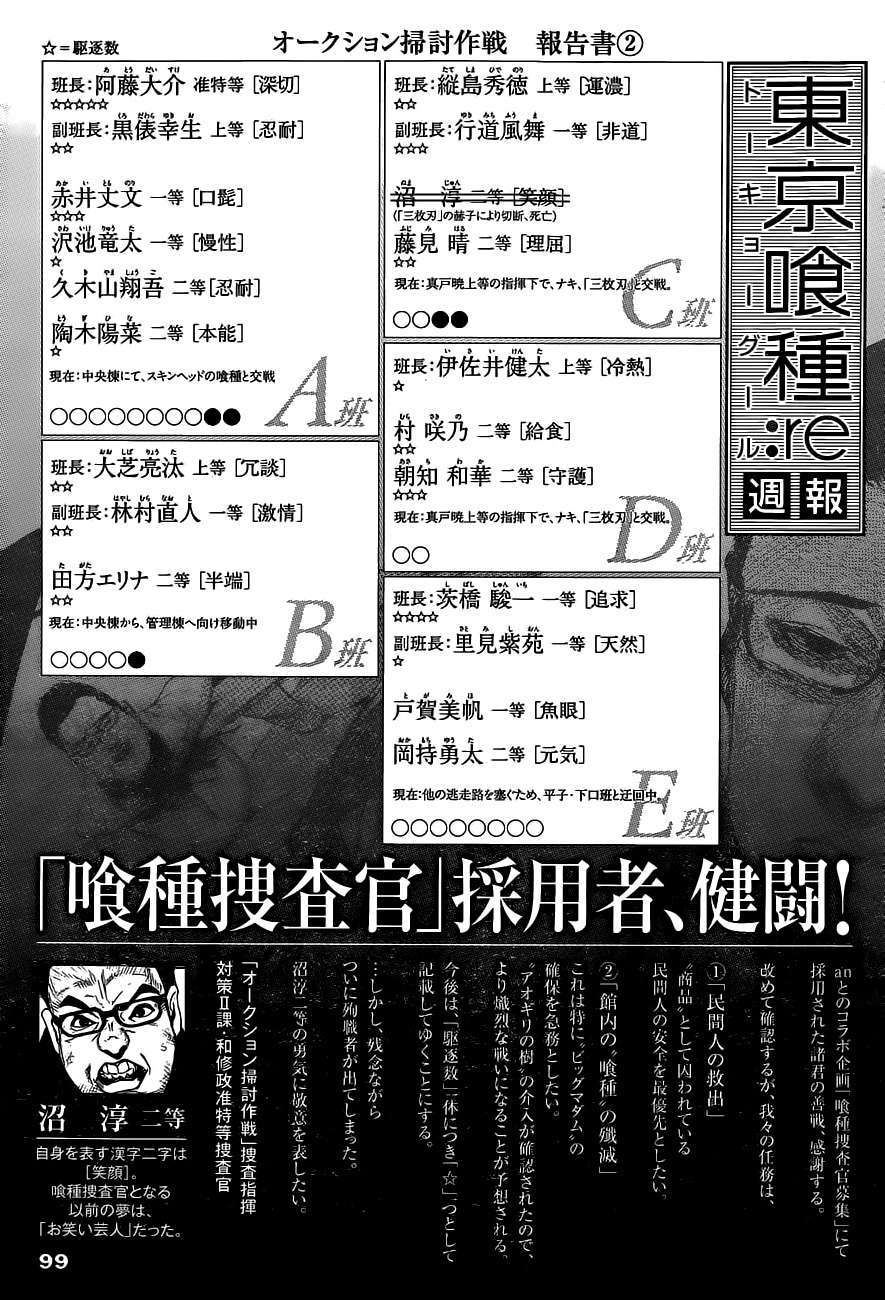 Read Tokyo Ghoul_re (es) Manga Online