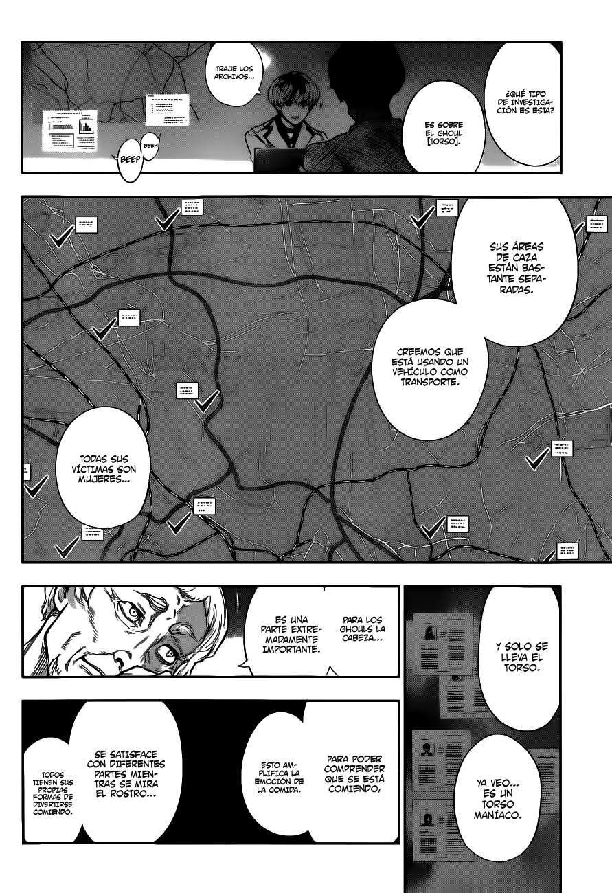 Read Tokyo Ghoul_re (es) Manga Online
