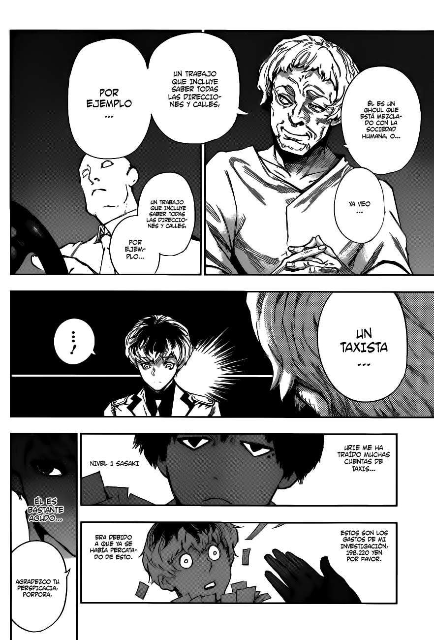 Read Tokyo Ghoul_re (es) Manga Online