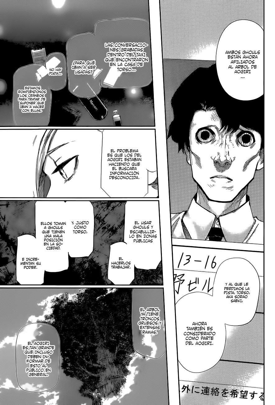 Read Tokyo Ghoul_re (es) Manga Online