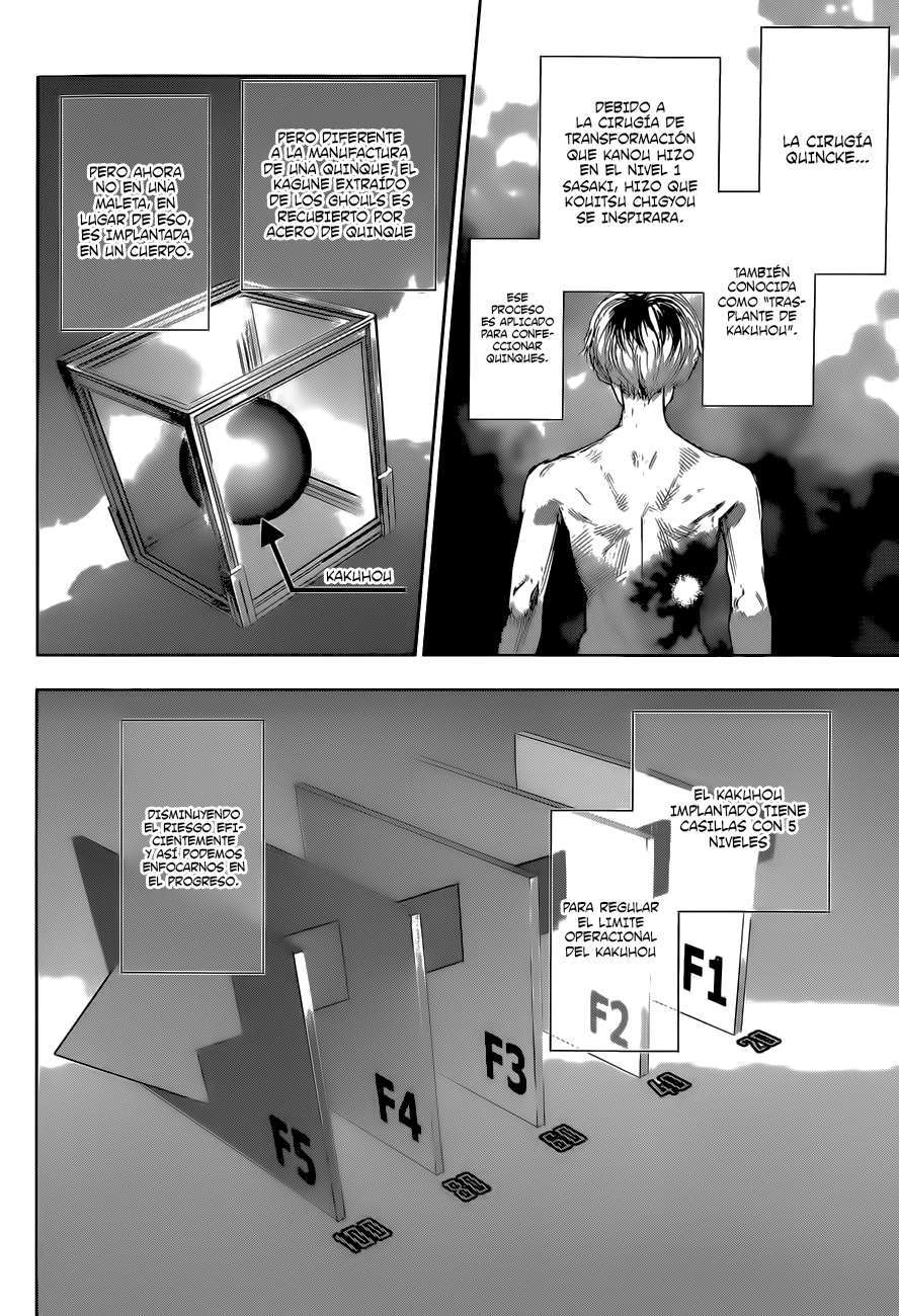 Read Tokyo Ghoul_re (es) Manga Online