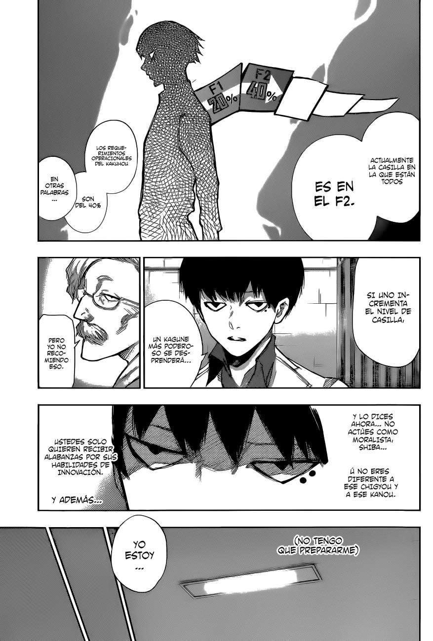 Read Tokyo Ghoul_re (es) Manga Online