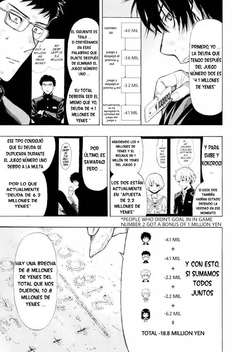 Read Tomodachi Game (es) Manga Online
