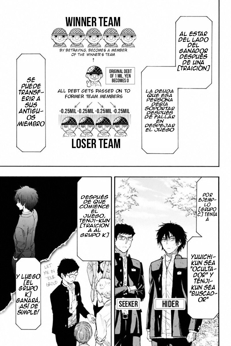 Read Tomodachi Game (es) Manga Online