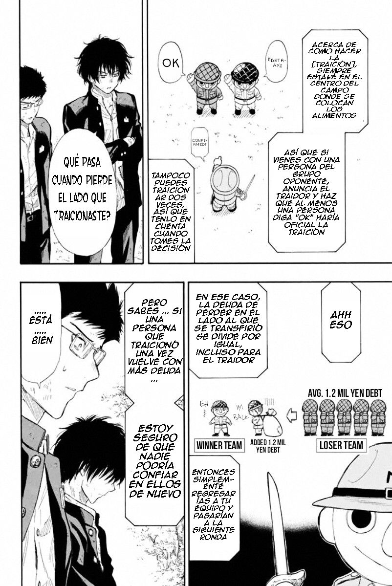 Read Tomodachi Game (es) Manga Online