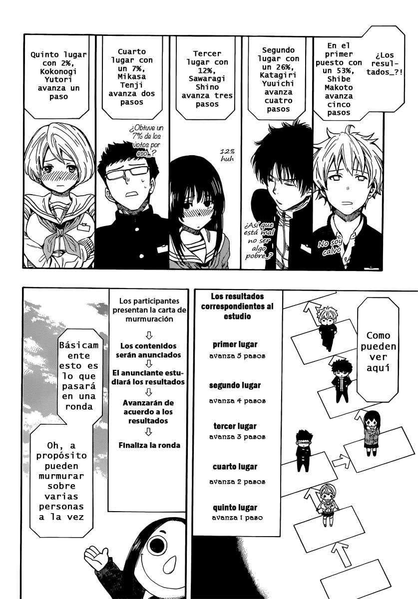 Read Tomodachi Game (es) Manga Online