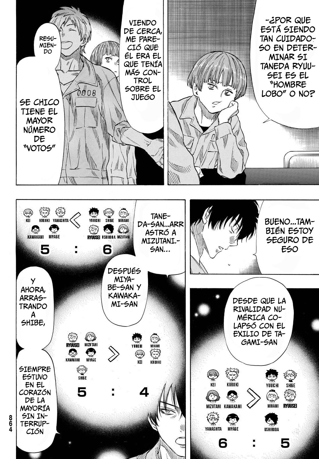 Read Tomodachi Game (es) Manga Online