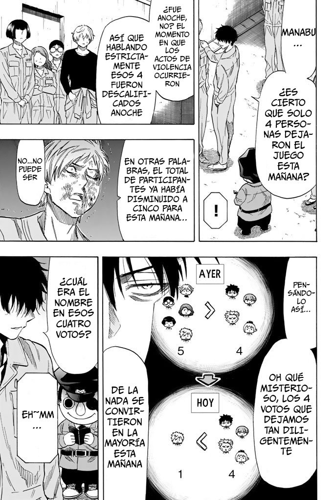 Read Tomodachi Game (es) Manga Online